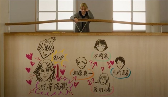 映画『恋を知らない僕たちは』本編映像(太一と恋僕相関図)より