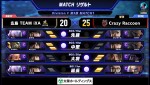 「ストリートファイターリーグ: Pro-JP 2024 Division F」第3節結果速報が到着