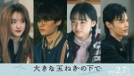 映画『大きな玉ねぎの下で』追加キャスト