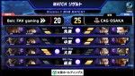 「ストリートファイターリーグ: Pro-JP 2024 Division F」第5節結果速報が到着