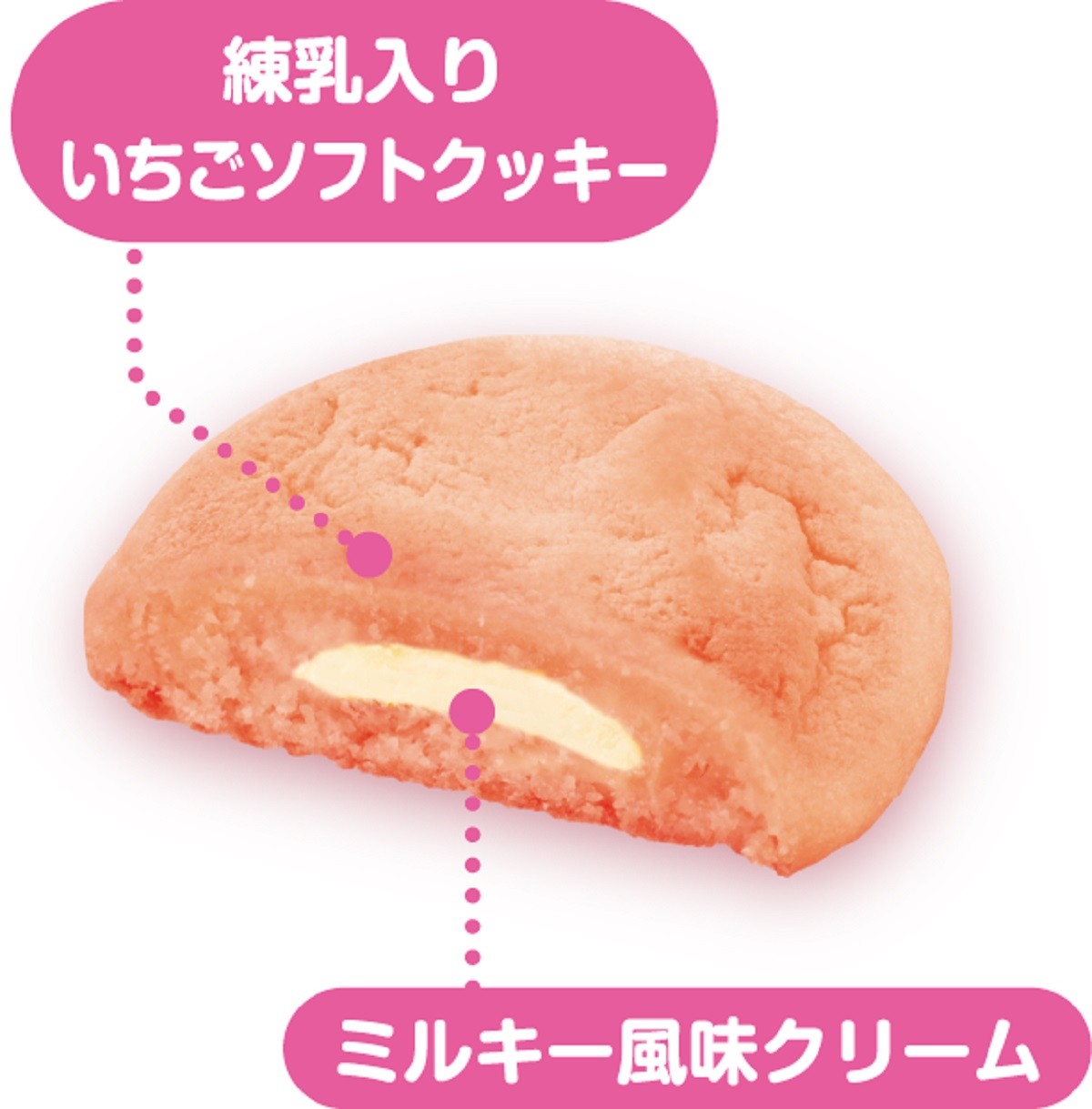 20240703『不二家』バーバパパコラボ商品