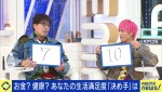 15日放送の『ABEMA Prime』より