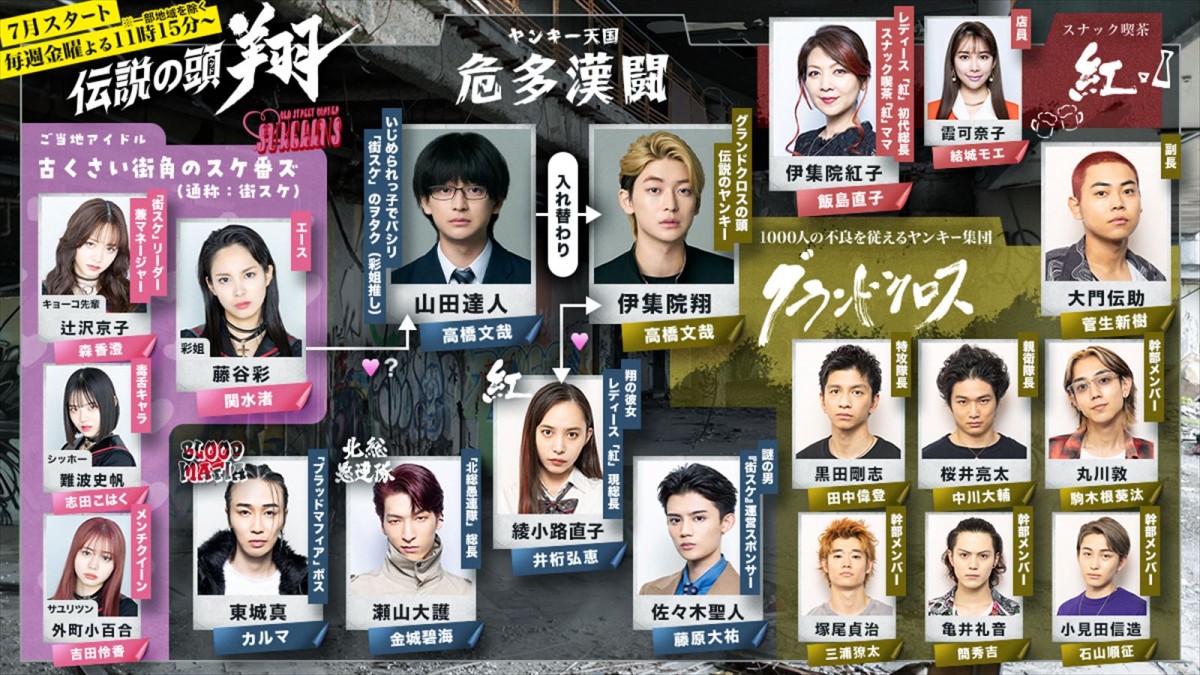 藤原大祐、高橋文哉主演『伝説の頭 翔』でナゾ多き男を冷徹に体現！　グランドクロスを崩壊させるラスボス？　第6話から登場