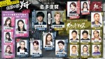 ドラマ『伝説の頭 翔』相関図