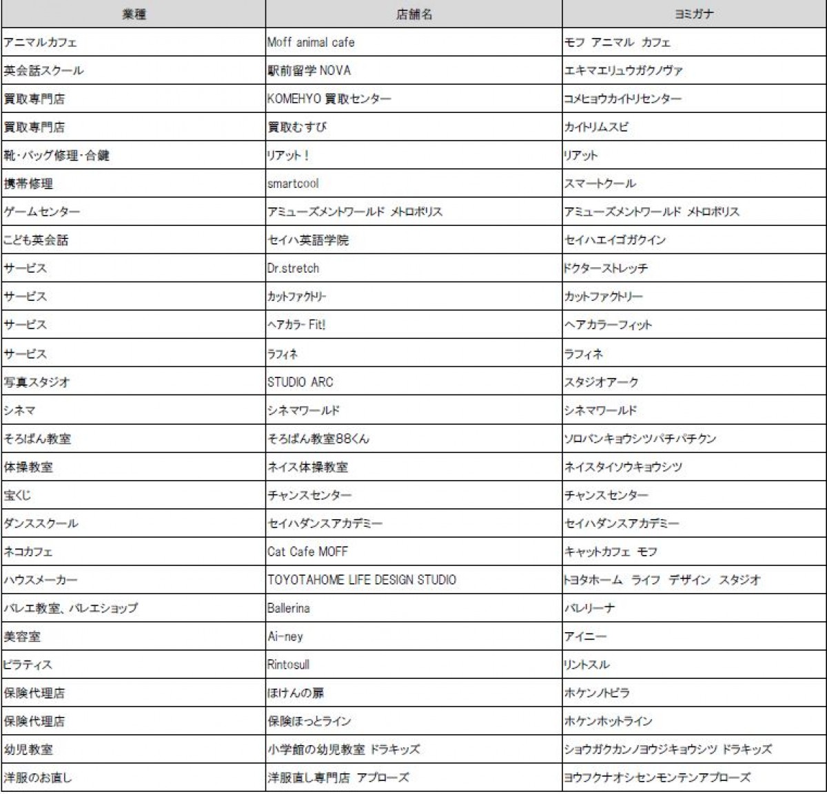 三井ショッピングパーク ららぽーと安城＿20241023