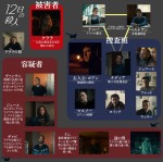 映画『12日の殺人』相関図