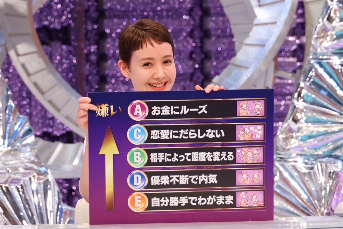 中居正広「岡山天音くんは独特でしたね！」　冠特番『ココロのナカイ』今夜放送　俳優陣の深層心理が明らかに