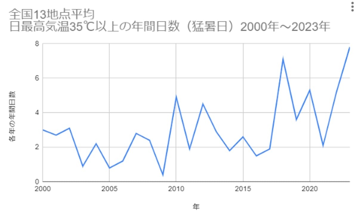 2024.6.4ランドセルのお手入れ方法