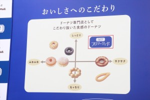 20240606_「MASTER DONUT フロマージュ・ド」