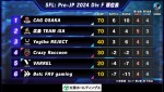 「ストリートファイターリーグ: Pro-JP 2024 Division F」Div F 順位表
