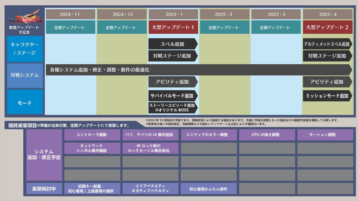 東方Project二次創作ゲーム『幻想のヴァルキューレ』、10月18日フルリリース決定　第十一回博麗神社秋季例大祭に出展も