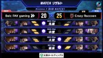 「ストリートファイターリーグ: Pro-JP 2024 Division F」第6節結果速報が到着