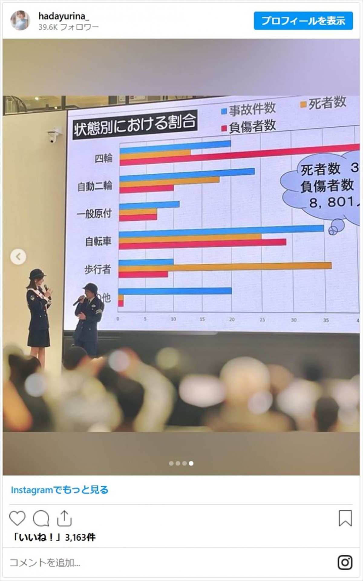 29歳美女タレント、美脚すぎる一日警察署長ショットに「足長すぎて2度見しちゃった」