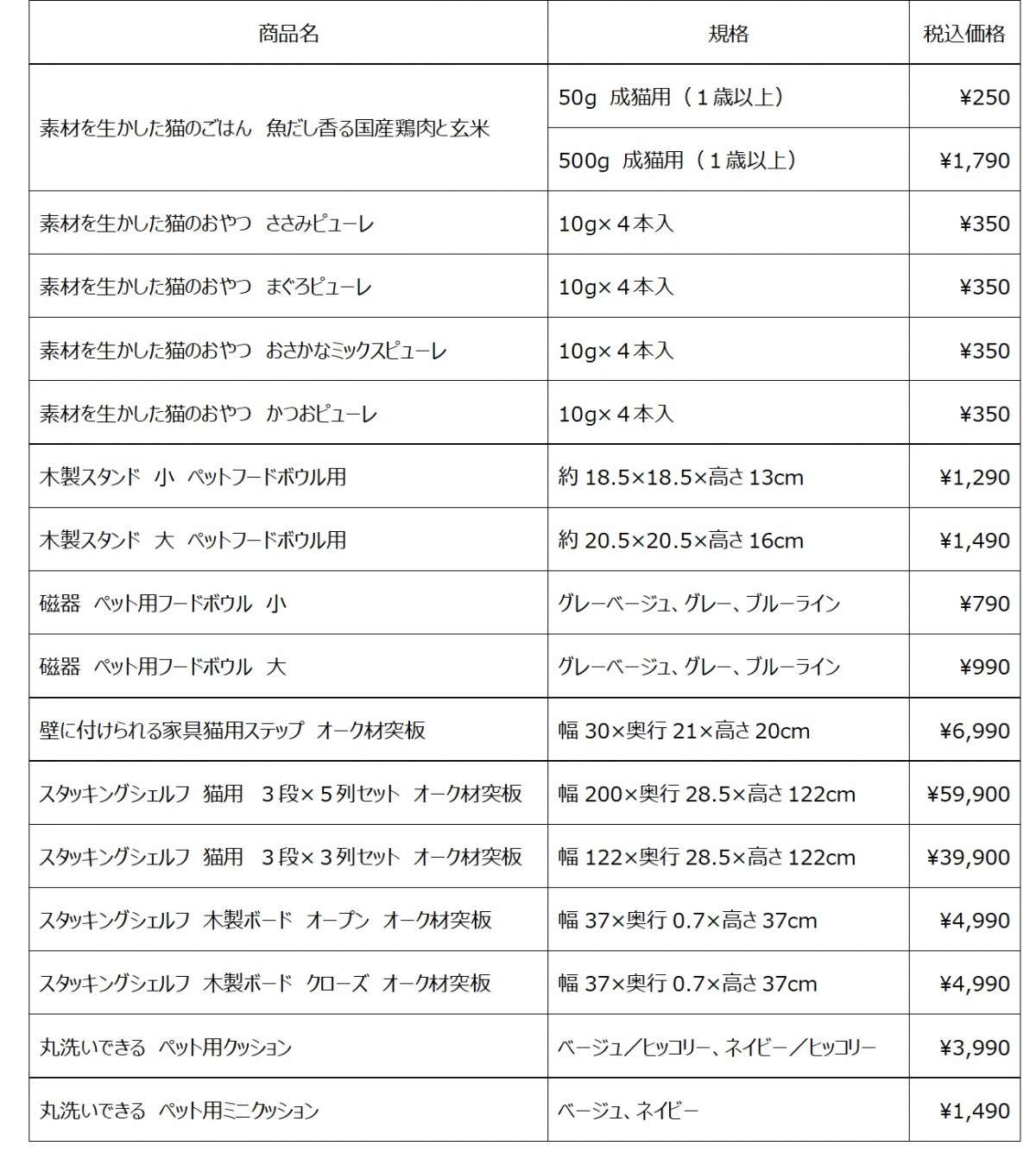 人とペットの暮らしを考えた猫関連商品　20241107