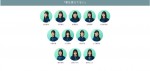 12thシングル「ひなた坂46」フォーメーション　※「日向坂46」オフィシャルサイトより