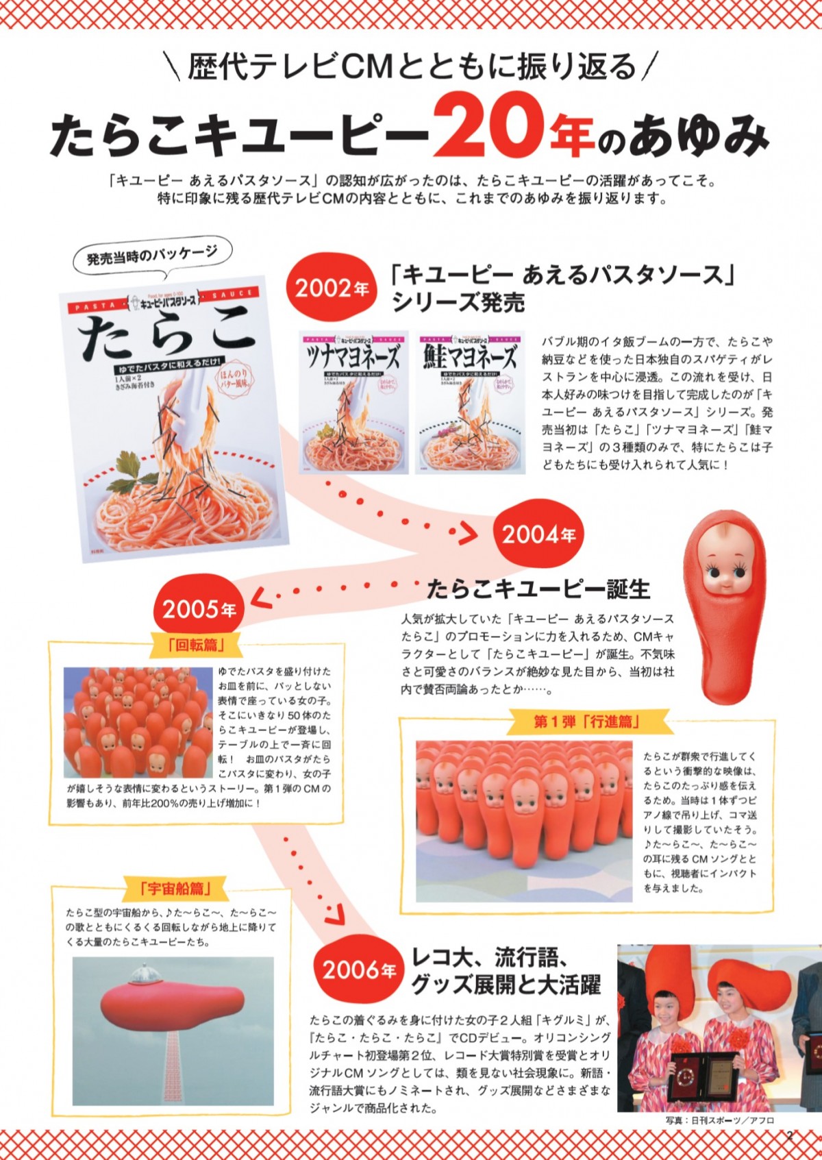 「たらこキユーピー シリコンスチーマーBOOK」20240925