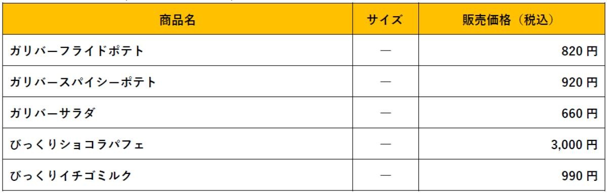 20241009「『ガリバー』フェア」