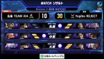 「ストリートファイターリーグ: Pro-JP 2024 Division F」第6節結果速報が到着