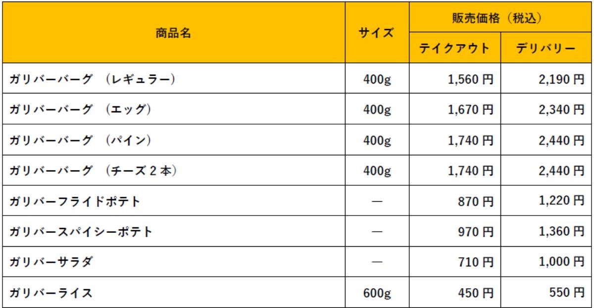 20241009「『ガリバー』フェア」
