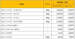 20241009「『ガリバー』フェア」