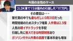 2日放送の『ABEMA的ニュースショー』より