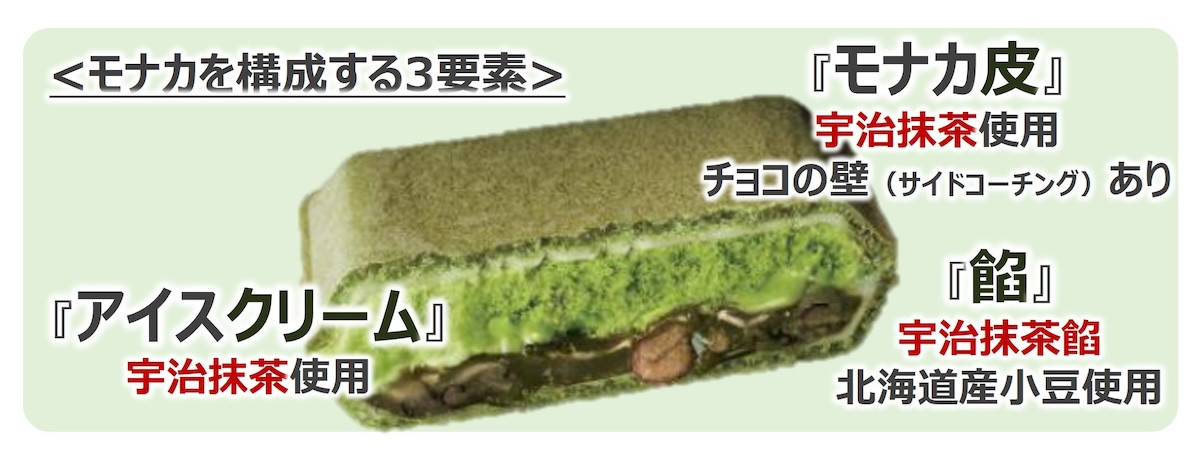 250423_匠茶最中