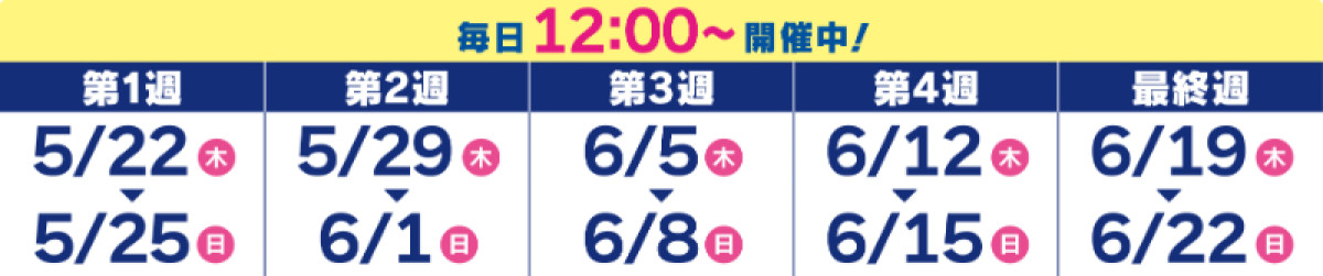 20250519 サーティワン