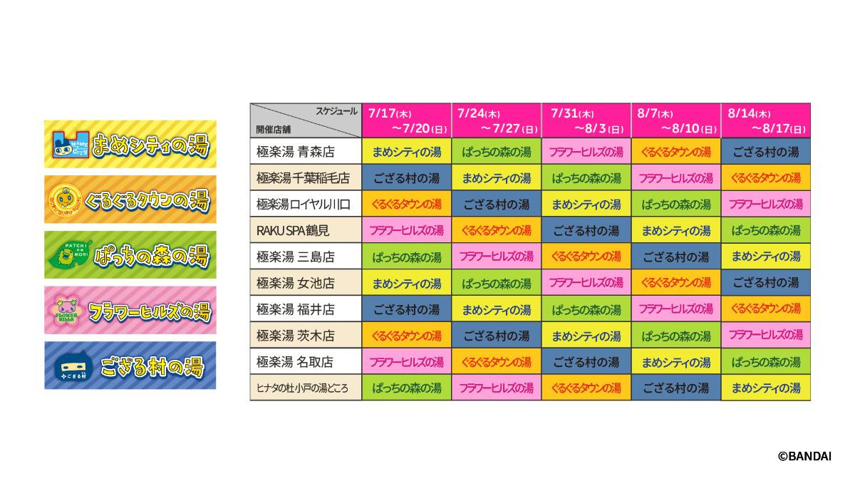 2500703「たまごっち×極楽湯・RAKU SPAコラボキャンペーン“お風呂で発見!!たまごっち ～ビバ★みんなで極楽なつやすみ～”」