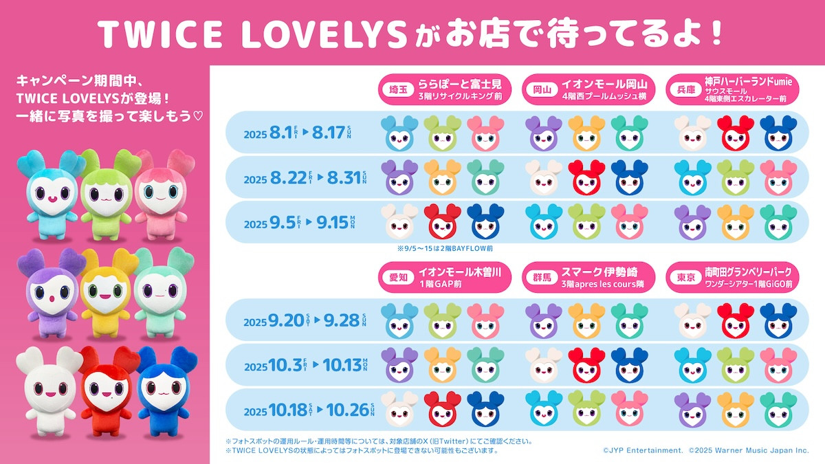 2025.7.12TWICE LOVELYS×GiGO