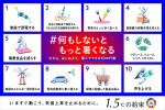 国連が世界で気候危機を解決するために推進している「個人でできる10の行動」