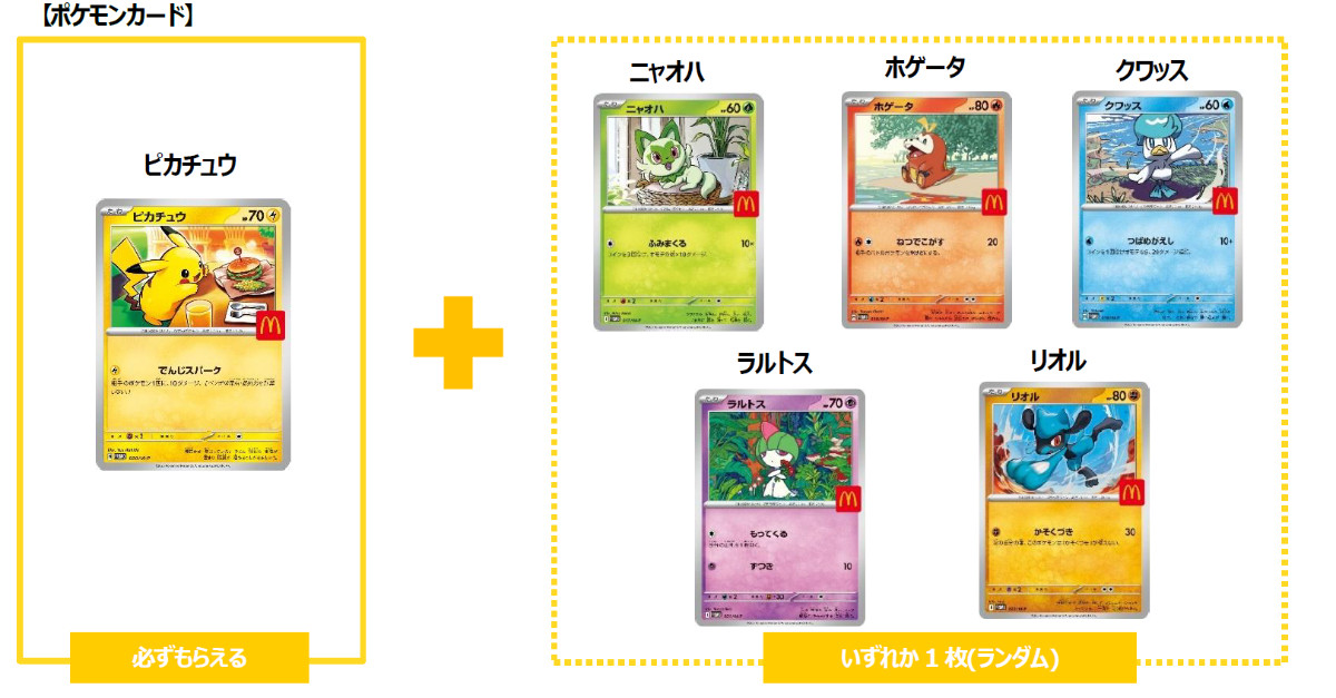 20250804 ハッピーセット「ポケモン」