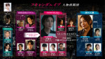 ABEMAオリジナル連続ドラマ『スキャンダルイブ』相関図