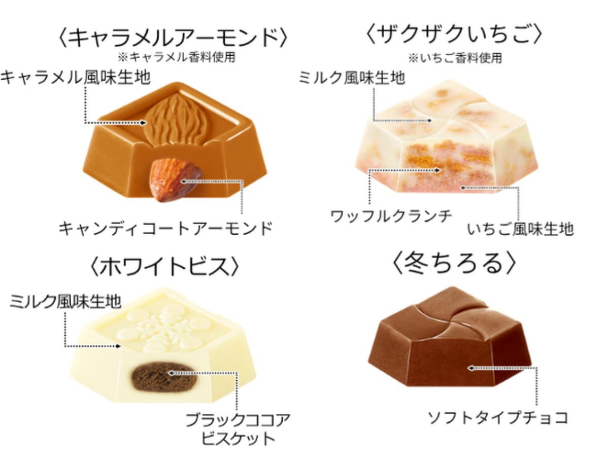 251014「チロルチョコ」