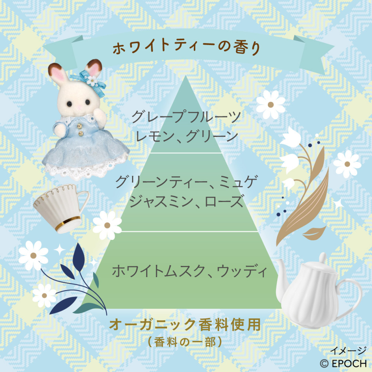 251106_シルバニアファミリ