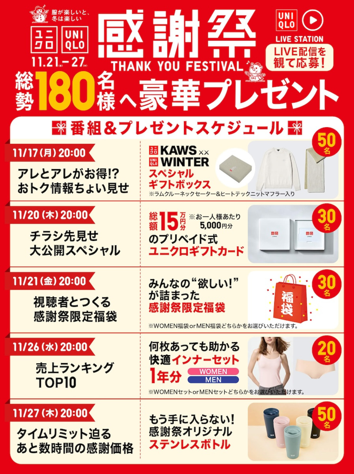 2025.11.20「ユニクロ感謝祭」