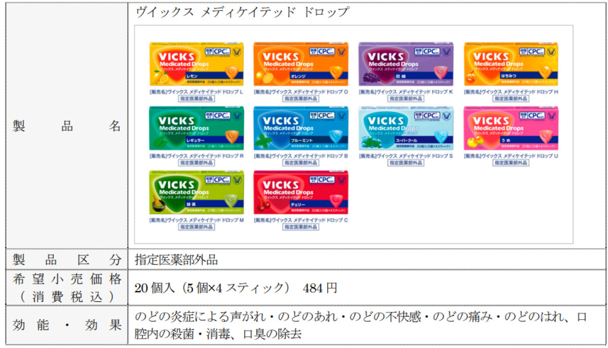 251121_『ちいかわ』×「VICKS」
