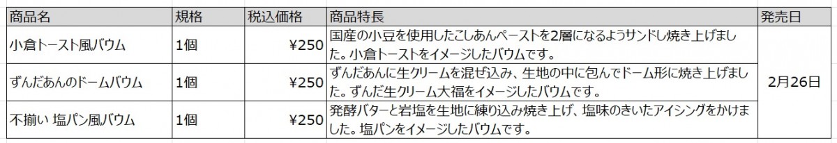 無印良品バウム＿20250205