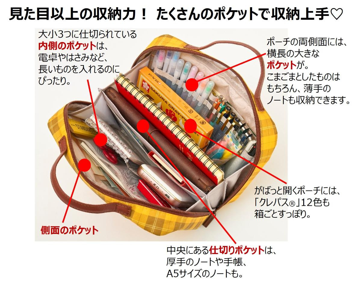 20250514「サクラクレパスの文具たち クレパス100周年記念・文具ポーチBOOK」