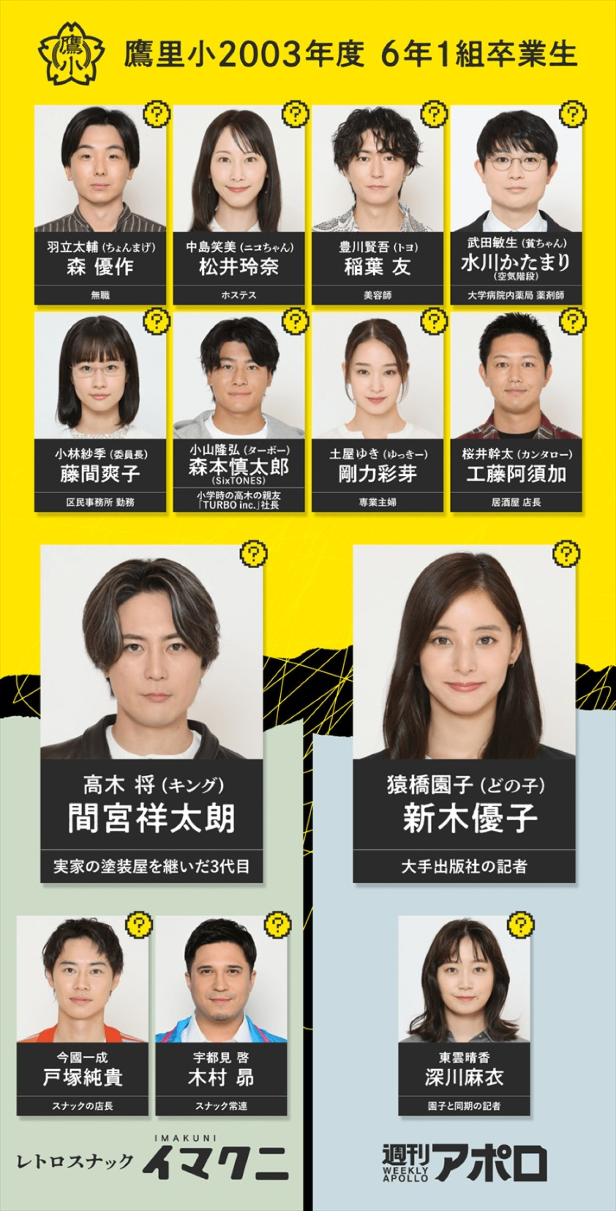 間宮祥太朗＆新木優子『良いこと悪いこと』新キャストに徳永えり、田中美久ら
