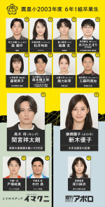 ドラマ『良いこと悪いこと』より同世代キャスト13人