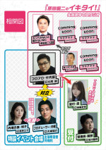 TOKYO MX開局30周年記念 特別生ドラマ『いいひとりの日』相関図