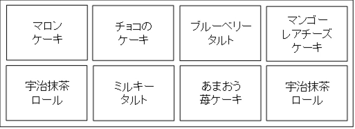 20251114 不二家の「福袋」