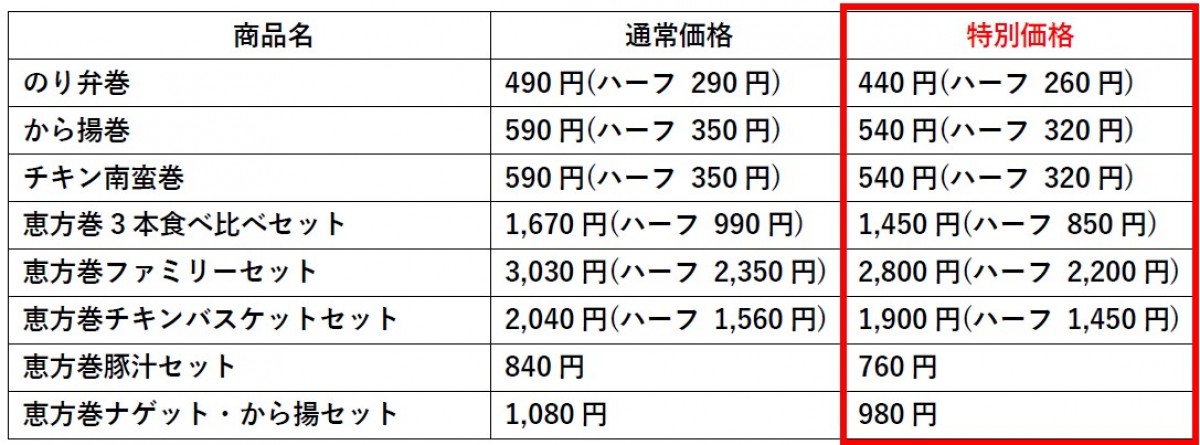 250107_「お弁当屋さんの恵方巻」