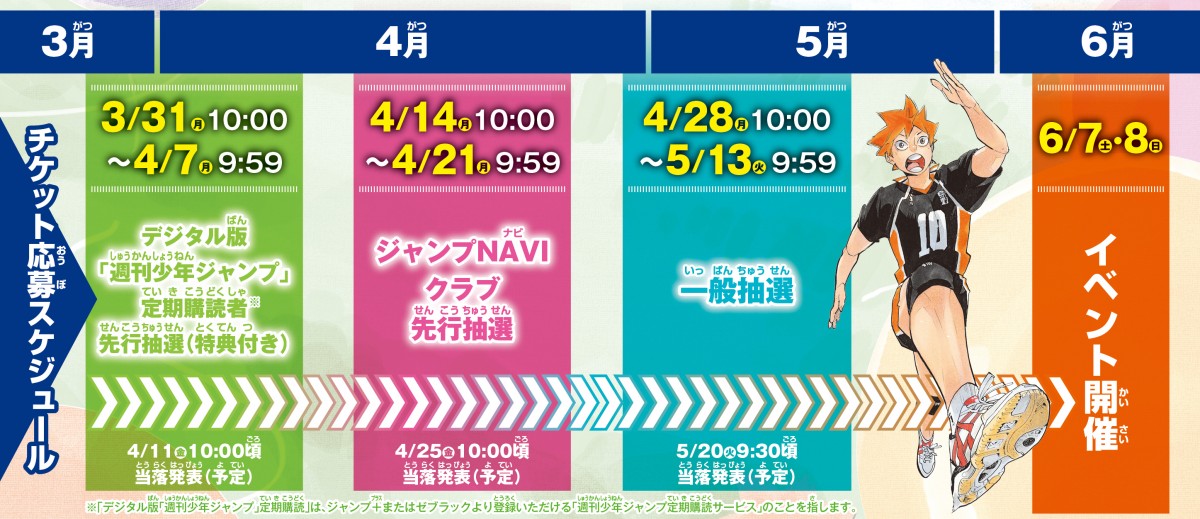 「ハイキュー!! FAN PARK」20250331
