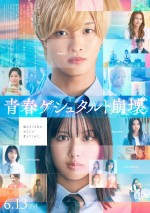 【動画】主題歌はマルシィ描き下ろしの爽やかソング『青春ゲシュタルト崩壊』本予告