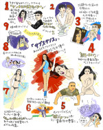 イラストレーター・五月女ケイ子による＜デミ・ムーア人生すごろく＞