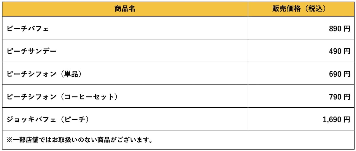 2025.6.10びっくりドンキー