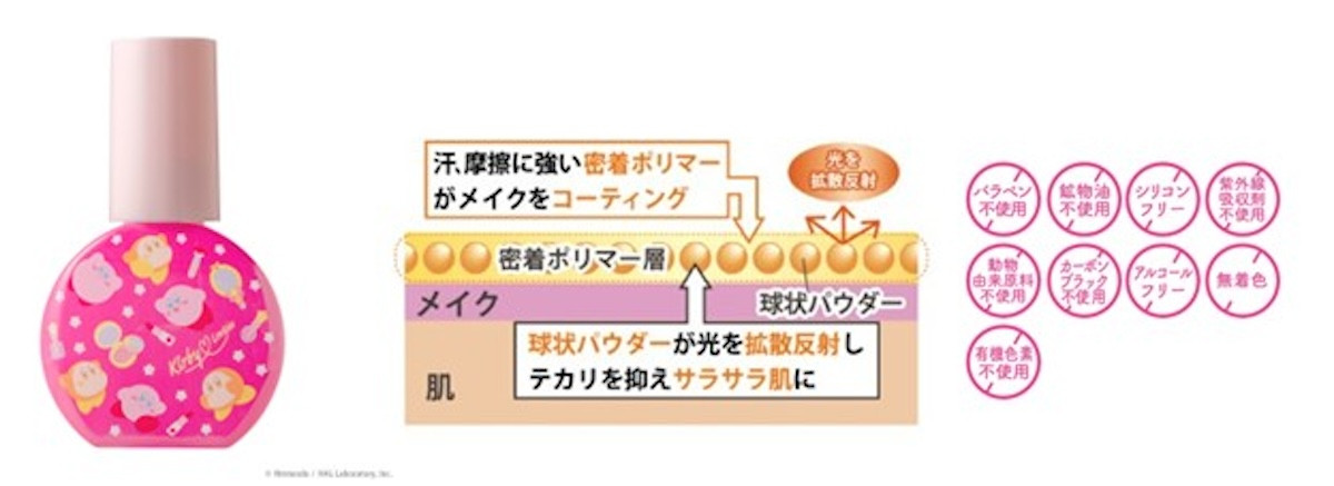 2025.7.4星のカービィコスメシリーズ