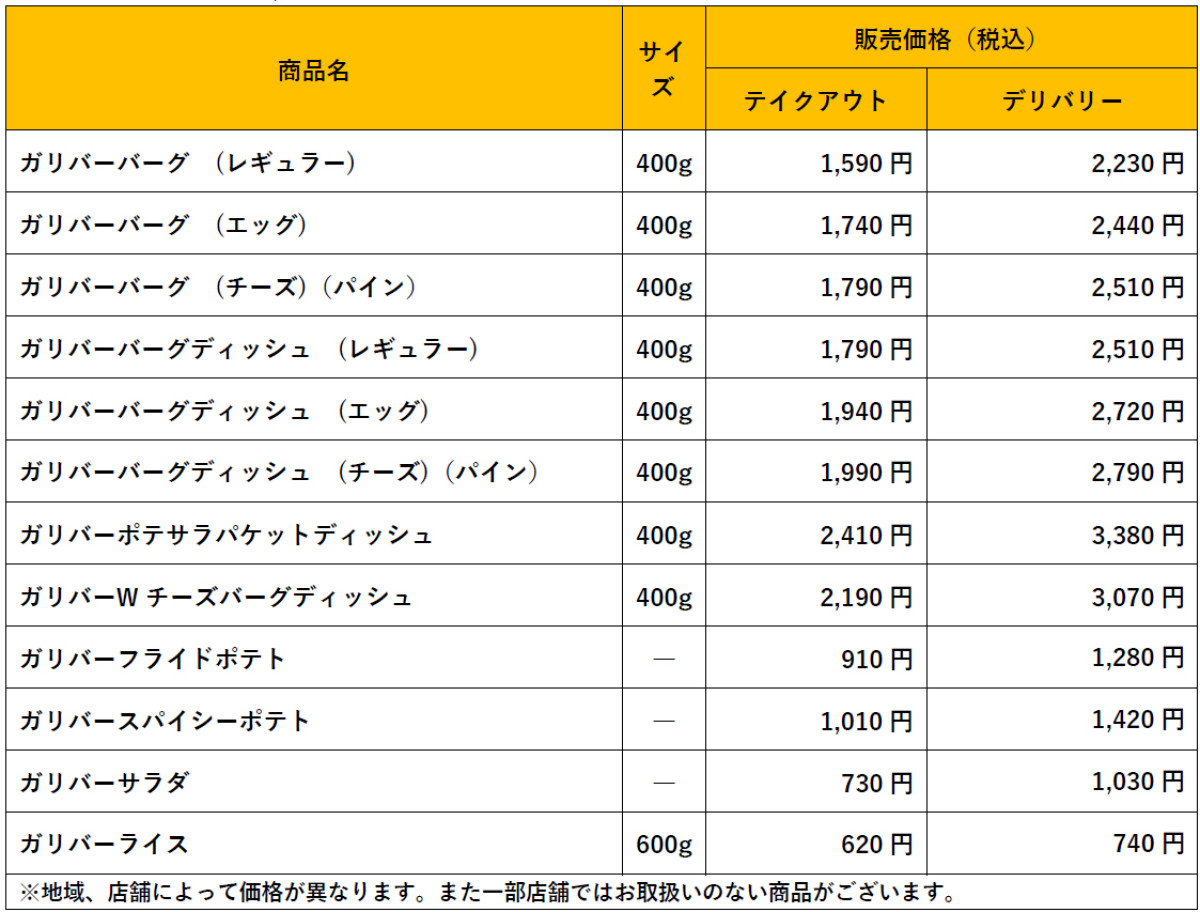 251002_ガリバーフェア