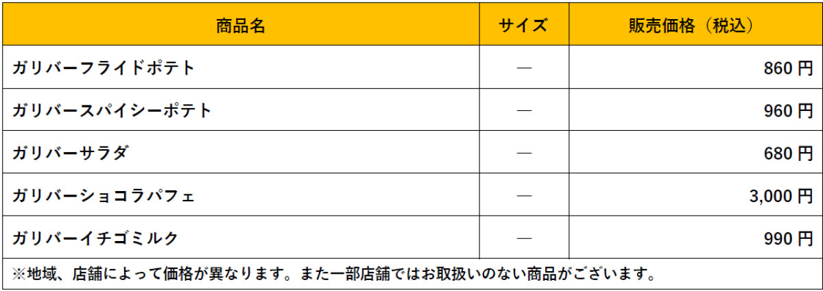 251002_ガリバーフェア